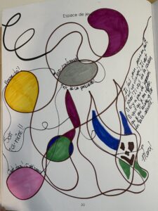 espace-de-jeu.jpg Page de Journal Créatif® mêlant lignes spontanées, formes colorées et mots manuscrits