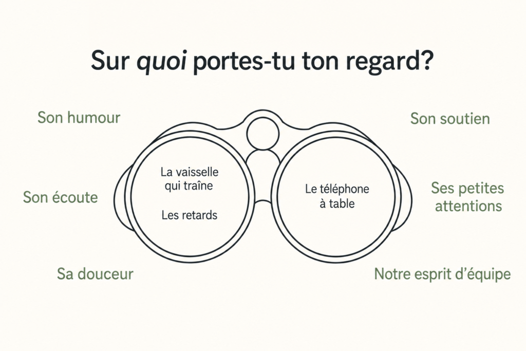 Jumelles centrées sur les irritants du couple, entourées de qualités : humour, écoute, soutien, douceur, petites attentions et esprit d’équipe.